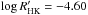 \hbox{$\log{R'_{\rm HK}}=-4.60$}