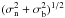 \hbox{$(\sigma_{\rm n}^2+\sigma_{\rm b}^2)^{1/2}$}