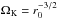 \hbox{$\Omega_{\rm K} = r_0^{-3/2}$}