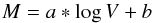 \begin{equation} M = a*\log V + b \label{eq:tfr} \end{equation}