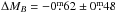 \hbox{$\Delta M_{B}=-0\fm62\pm0\fm48$}