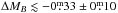 \hbox{$\Delta M_{B}\lesssim-0\fm33\pm0\fm10$}