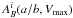 \hbox{$A^{i}_{B}(a/b,V_{\mathrm{max}})$}