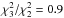 \hbox{$\chi^2_{3}/\chi^2_{2}=0.9$}