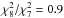 \hbox{$\chi^2_{8}/\chi^2_{7}=0.9$}