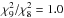 \hbox{$\chi^2_{9}/\chi^2_{8}=1.0$}