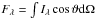 \hbox{$F_\lambda=\int I_\lambda\cos\vartheta\mathrm{d}\Omega$}