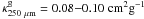 \hbox{$\kappa_{250~\mu\rm m}^{\rm g} = 0.08{-}0.10 \; {\rm cm}^2 {\rm g}^{-1}$}