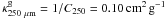 \hbox{$\kappa_{250~\mu\rm m}^{\rm g} =1/C_{250} = 0.10\,{\rm cm^{2}\, g^{-1}}$}