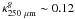\hbox{$\kappa^{g}_{250~\mu{\rm m}}\sim0.12$}