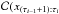 \hbox{$\mathcal{C}(x_{(\tau_{i-1}+1):\tau_i}$}
