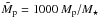 \hbox{$\tilde{M}_{\rm p}=1000\,M_{\rm p}/M_\star$}