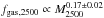 \hbox{$f_{\rm gas, 2500} \propto M_{2500}^{0.17 \pm 0.02}$}