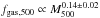 \hbox{$f_{\rm gas, 500} \propto M_{500}^{0.14 \pm 0.02}$}