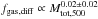 \hbox{$f_{\rm gas, diff} \propto M_{\rm tot,500}^{0.02 \pm 0.02}$}