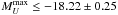 \hbox{$M^{\rm max}_{U} \leq -18.22 \pm 0.25$}