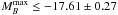 \hbox{$M^{\rm max}_{B} \leq -17.61 \pm 0.27$}