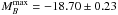\hbox{$M^{\rm max}_{B}=-18.70\pm0.23$}
