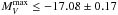 \hbox{$M^{\rm max}_{V} \leq -17.08 \pm 0.17$}