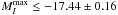 \hbox{$M^{\rm max}_{I} \leq -17.44 \pm 0.16$}