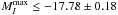 \hbox{$M^{\rm max}_{I} \leq -17.78 \pm 0.18$}