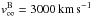 \hbox{$v_{\infty}^{\rm B} = 3000 \, \mathrm{km}\, \mathrm{s}^{-1}$}