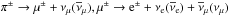 \hbox{$\pi^\pm\rightarrow \mu^\pm+\nu_\mu(\overline \nu_\mu), \mu^\pm\rightarrow {\rm e}^\pm+\nu_{\rm e}(\overline\nu_{\rm e})+\overline\nu_\mu(\nu_{\mu})$}