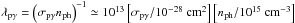 \hbox{$\lambda_{\rm p\gamma} =\left(\sigma_{\rm p\gamma} n_{\rm ph}\right)^{-1}\simeq 10^{13}\left[\sigma_{\rm p\gamma}/10^{-28}~\mbox{cm}^2\right]\left[n_{\rm ph}/10^{15}~\mbox{cm}^{-3}\right]$}