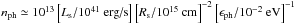 \hbox{$n_{\rm ph}\simeq 10^{13}\left[L_{\rm s}/10^{41}\mbox{ erg/s}\right]\left[R_{\rm s}/10^{15}~\mbox{cm}\right]^{-2}\left[\epsilon_{\rm ph}/10^{-2}\mbox{ eV}\right]^{-1}$}