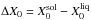 \hbox{$\Delta X_0=X_0^{\rm sol}-X_0^{\rm liq}$}