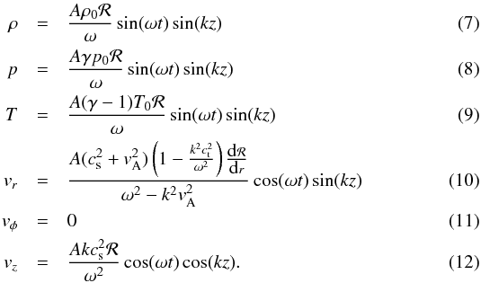 \begin{eqnarray} \label{standing} \rho &=& \frac{A\rho_{0} \cal{R}}{\omega}\sin(\omega t)\sin(kz) \\ p &=& \frac{A\gamma p_{0}\cal{R}}{\omega}\sin(\omega t)\sin(kz) \\ T &=& \frac{A(\gamma-1)T_{0}\cal{R}}{\omega}\sin(\omega t)\sin(kz) \\ v_{r} &=& \frac{A(c_{\rm s}^{2}+v_{\rm A}^{2})\left(1-\frac{k^{2}c_{\rm t}^{2}}{\omega^{2}}\right)\frac{\mbox{\rm{d}}\cal{R}}{\mbox{\rm{d}}r}}{\omega^2-k^{2}v_{\rm A}^{2}}\cos(\omega t)\sin(kz) \\ v_{\phi} &=& 0 \\ v_{z} &=& \frac{Akc_{\rm s}^{2}\cal{R}}{\omega^{2}}\cos(\omega t)\cos(kz). \end{eqnarray}
