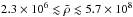 \hbox{$2.3\times 10^6 \lesssim \bar{\rho} \lesssim 5.7\times 10^8$}