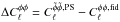 \hbox{$\Delta C_\ell^{\phi\phi}=C_\ell^{\tilde \phi \tilde\phi, {\rm PS}}- C_\ell^{\phi\phi, {\rm{fid}}}$}