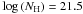 \hbox{$\log{\left( N_{\rm H}\right)}=21.5$}