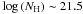 \hbox{$\log{\left( N_{\rm H}\right)} \sim 21.5$}