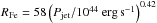 \hbox{$R_{\rm Fe} = 58 \left( P_{\rm jet} / 10^{44}~{\rm erg\,s}^{-1} \right)^{0.42}$}