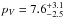 \hbox{$p_V = 7.6_{-2.5}^{+3.1}$}