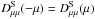 \hbox{$D_{\mu \mu}^{\rm S}(-\mu)=D_{\mu \mu }^{\rm S}(\mu)$}