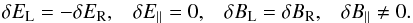 \begin{equation} \delta E_{\rm L} =-\delta E_{\rm R},\;\;\; \delta E_{\parallel }=0,\;\;\; \delta B_{\rm L} =\delta B_{\rm R},\;\;\; \delta B_{\parallel }\ne 0. \label{f4} \end{equation}
