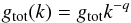 \begin{equation} g_{\rm tot}(k)=g_{\rm tot}k^{-q} \label{d11} \end{equation}
