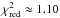 \hbox{$\chi_\mathrm{red}^2 \approx 1.10$}