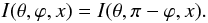 \begin{equation} I(\theta, \varphi, x) = I(\theta, \pi - \varphi, x). \end{equation}