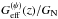 \hbox{$G_{\mathrm{eff}}^{(\psi)}(z)/G_{\rm N}$}