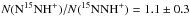 \hbox{$N(\ninhp)/N(\innhp) = 1.1\pm 0.3$}