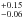 \hbox{$^{+0.15}_{-0.06}$}