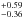 \hbox{$^{+0.59}_{-0.36}$}