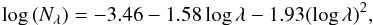 \begin{eqnarray*} \log\,(N_\lambda) = -3.46 -1.58 \log\lambda -1.93 (\log\lambda)^{2}, \end{eqnarray*}