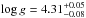 \hbox{$\log g = 4.31^{+0.05}_{-0.08}$}
