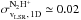 \hbox{$\sigma_{\rm v_{LSR},\,1D}^{\rm N_2H^+}\simeq0.02$}