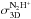 \hbox{$\sigma_{\rm 3D}^{\rm N_2H^+}$}